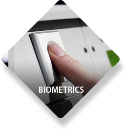 Biometrixs